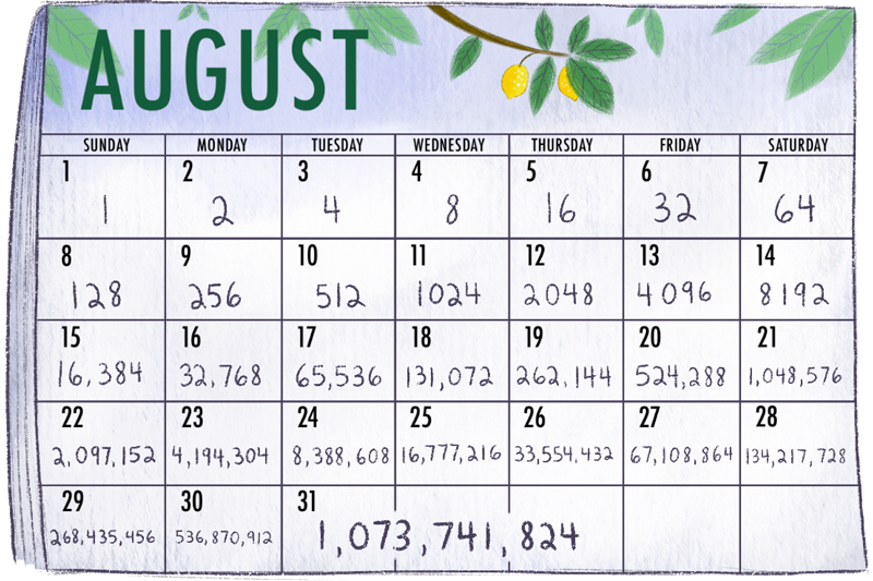 Double Puppy Trouble matter calendar showing doubling